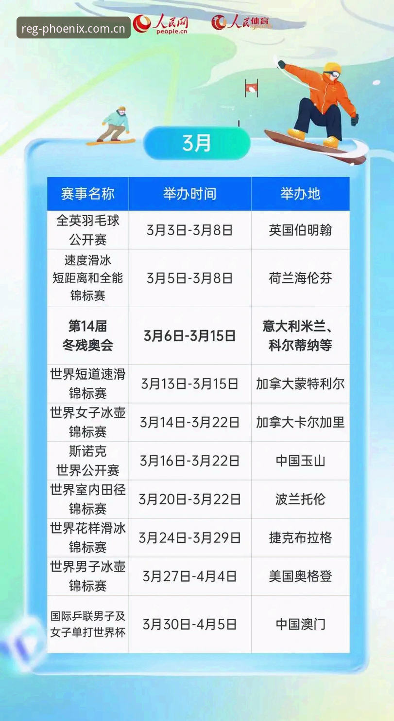 2026选秀大会五大悬念详解